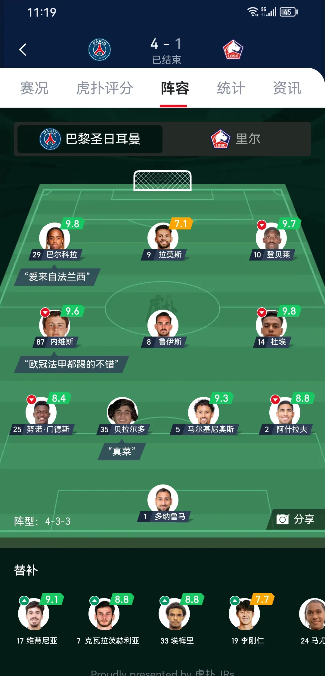 法甲冷门频现，欧洲足坛格局或将混乱